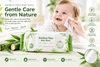Eco-Friendly Bamboo Wipes