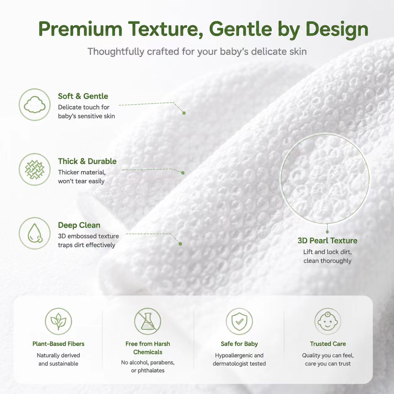 Gentle Bamboo Baby Wipes
